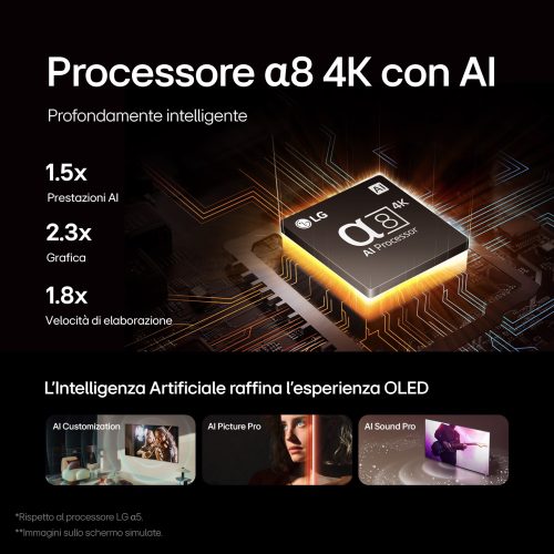 TV 4K